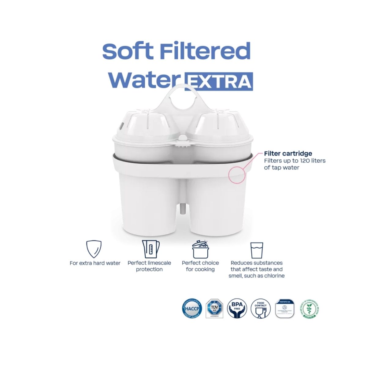 BWT Extra Soft Water Filter Cartridges - 3 pack